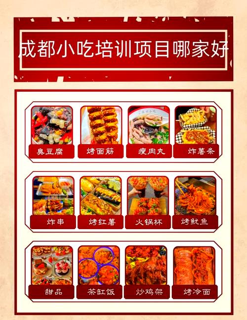 面食培訓技術(shù)機構(gòu)哪家好？蜀味緣早餐技術(shù)培訓中心